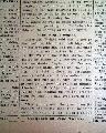 1st Airplane Fatality 1908... - Image 7