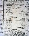 Uncommon Title From Boston In 1806.... - - Image 4