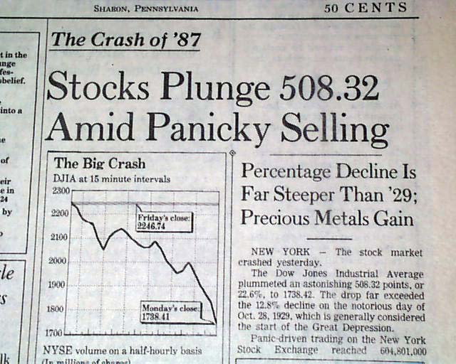 1987 Wall Street Stock Market Crash.... - RareNewspapers.com