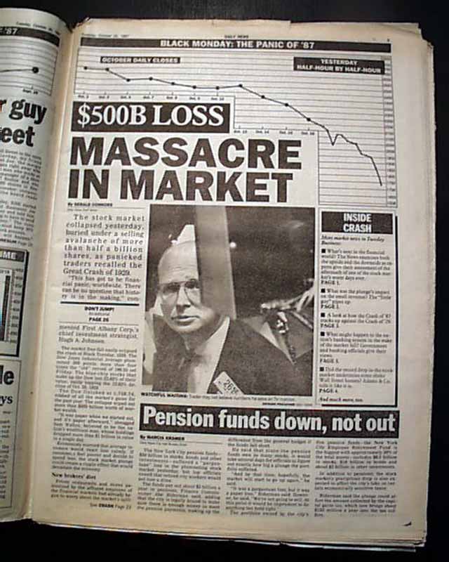 1987 stock market crash dramatically announced....