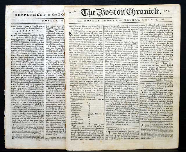 Two of John Dickinson's "Letters From a Farmer..."