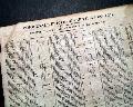 Early Harvard University...   - Image 5