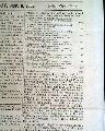 A Union paper in South Carolina.... - Image 8