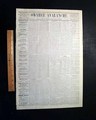 Rare & early Idaho Territory newspaper...   - Image 2