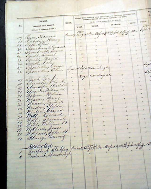 Pennsylvania Regiment Civil War Muster Roll... - RareNewspapers.com