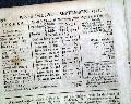 Mention of importing iron from America...   In 1738... - Image 6