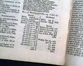 Map of Spain & Portugal... New colony of Georgia..   Judaica...   Franklin's lightning rod.... - Image 16