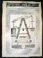 Washing Machine 1868 Scientific American... - - Image 2