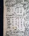 Charleston falls to the British... - Image 10