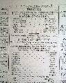 Mount Vernon Estate in 1804... - Image 6