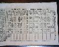 Print Of Jewish Hospital... - Image 8