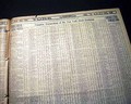Knute Rockne sidelined as coach... - The week of the Great Stock Market Crash... - Image 5