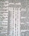 Rutherford B. Hayes election... - Image 6