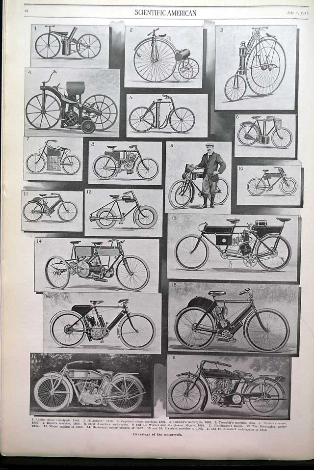 Great issue for any motorcycle enthusiast...