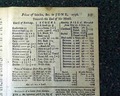 Oglethorpe in Savannah...   Converting Jews...   Health in Boston... - Image 9