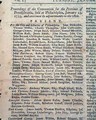 Supporting the Continental Congress... - Image 3