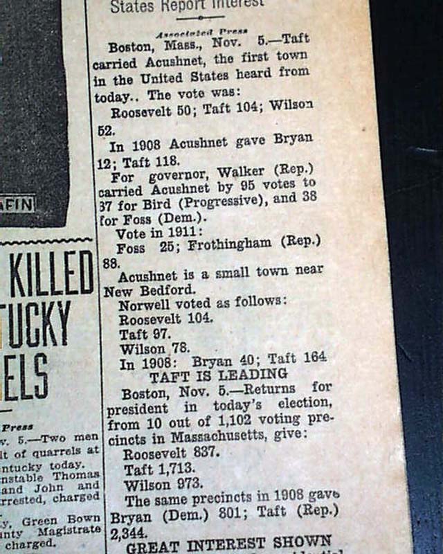 1912 Presidential election... Woodrow Wilson...