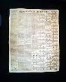 Studies in the Chinese language, 1849... -  - Image 2