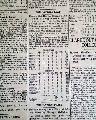 The complete 1919 World Series...   Series of the "Black Sox" scandal... - Image 16