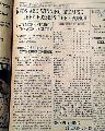 The complete 1919 World Series...   Series of the "Black Sox" scandal... - Image 26