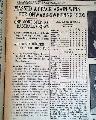 The complete 1919 World Series...   Series of the "Black Sox" scandal... - Image 36