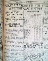 The complete 1919 World Series...   Series of the "Black Sox" scandal... - Image 44