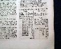 Discussion on the Jew Bill... Philadelphia described... - Image 17