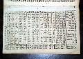 Article On Electricity... - Image 7