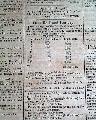 Death of Richard Bache... - Image 5