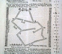 Diagram of the fort at Bunker's Hill...